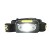 Wide area LED work lamp,800 lumen NCO CLH200